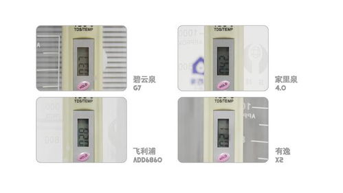 臺式凈飲機選購指南2023版 4款熱銷機型對比評測